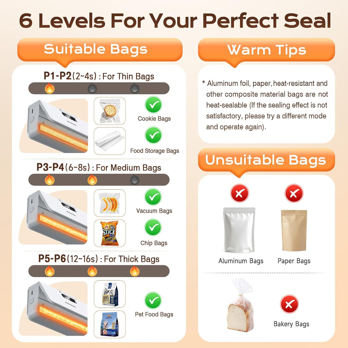 Rechargeable Mini Bag Sealer, 6 Heat Levels with Magnet & Cutter